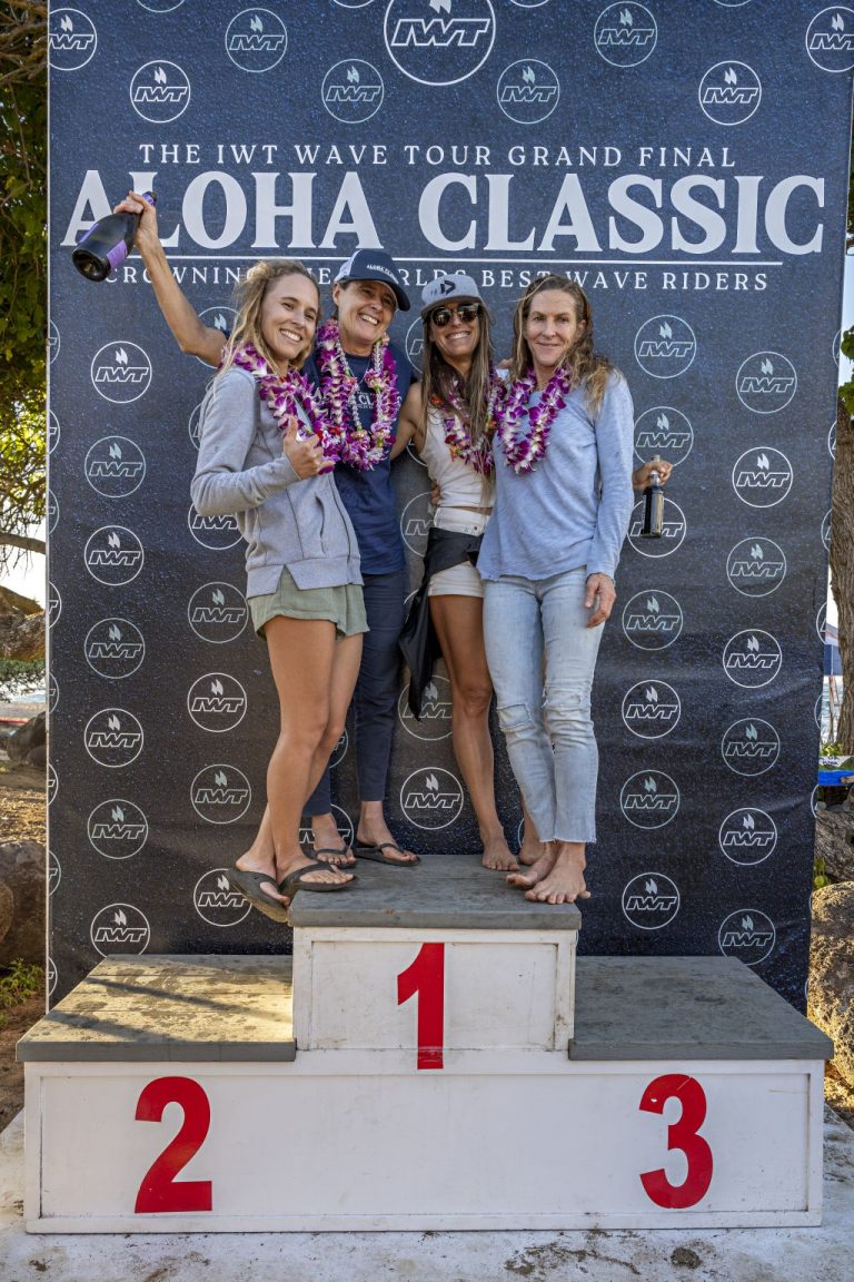 Aloha Classic 2022