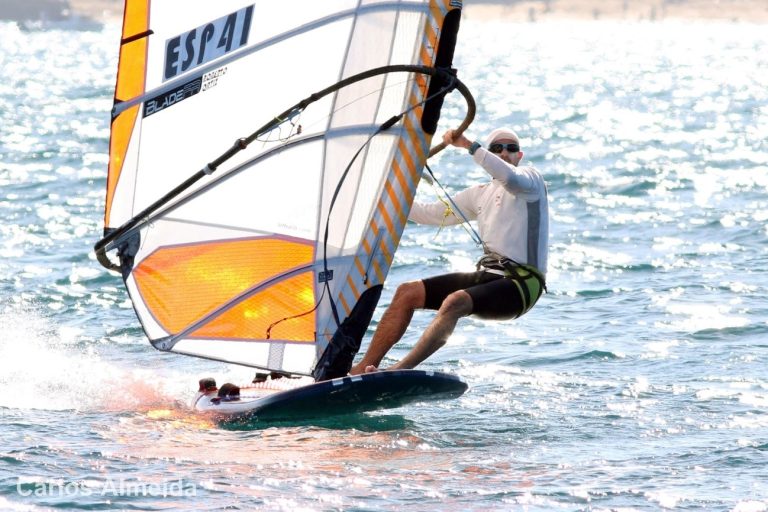 Campeonato Ibérico de Fórmula Windsurfing